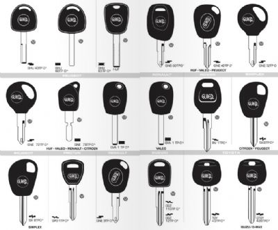 Eceabat Oto Anahtarcı